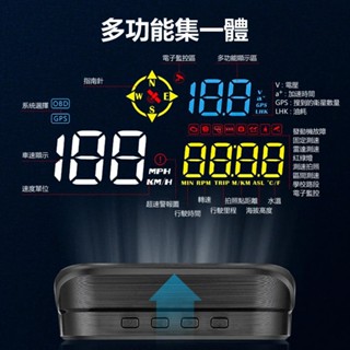 臺灣現貨 OBD+GPS行車測速HUD抬頭顯示器 即時資料 超速/限速預警 GPS定位