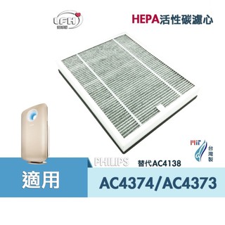 HEPA活性碳濾心 適用Philips飛利浦 AC4374 4372 4373 4375 3047清淨機 AC4138