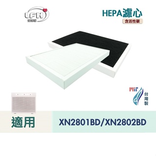HEPA濾心 適用東元 XN2801BD / NN2802BD 空氣清淨機 空氣靜電濾網