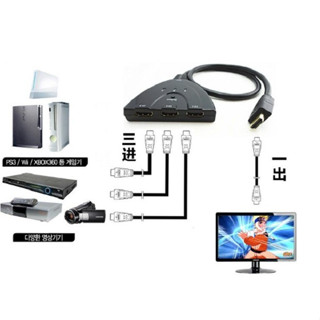 樂活☀ 豬尾巴 4K HDTV切換器 切換器 3進2進1出 分支器 多裝置共用螢幕 HDTV切頻器 三進一出