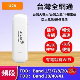 【專業級全頻段】U28 隨身 USB 台灣全頻 WiFi 4G分享器 晶片4G SIM卡 路由器 B315