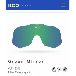 湯姆貓 KOO Demos Sunglasses Green Mirror Replacement Lens