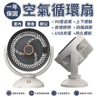 【易利談】電風扇 家用usb充電落地扇 搖頭風扇 USB風扇 空氣循環扇
