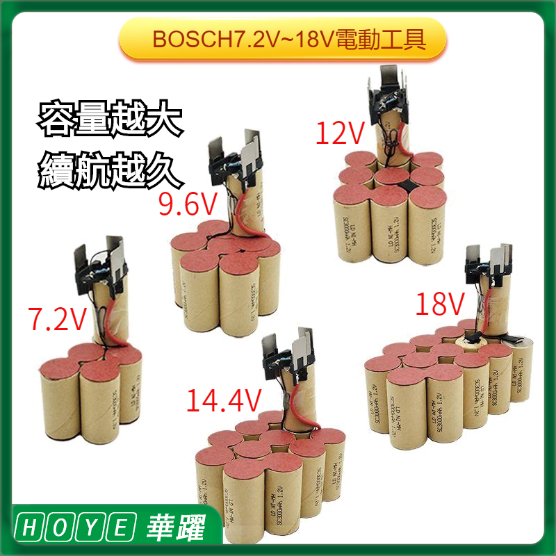 適用Bosch 手電鑽 7.2v 9.6v 12v 14.4v 18v 鎳氫充電手槍鑽 GSR9.6-2博世