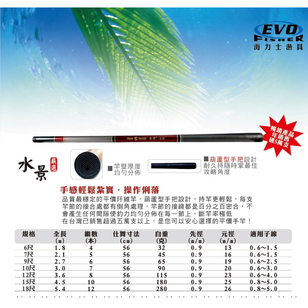 ★海力士 EVO 水景 溪釣竿 手竿 6尺 ~ 18尺 水庫 溪流竿 蝦竿 港口 海釣 池釣 福壽魚 玻纖 玻璃纖維