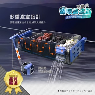 百辰水族企業🐟壁掛過濾器 瀑布過濾器 外掛過濾器 過濾器 過濾裝置 淨水過濾器 水族過濾淨水器