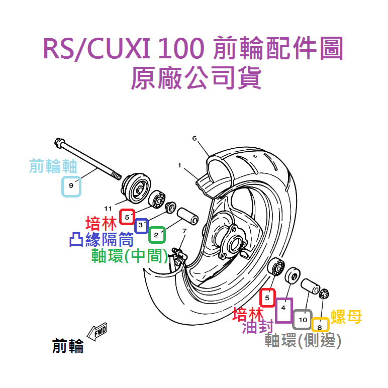 山葉 原廠 RS CUXI QC 100 前輪培林 前輪芯 套管 軸承 前輪油封 前輪套管 前輪配件 5HK 3XG
