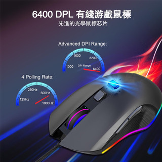 【神音Senin】有線 6軸電競滑鼠 七彩發光 電競滑鼠 2400 可調dpi