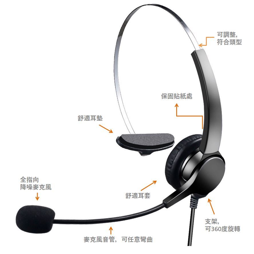 眾通FCI 騰祥 辦公室專用電話耳機 電話機專用頭戴式電話耳機麥克風 單雙耳 含調音靜音