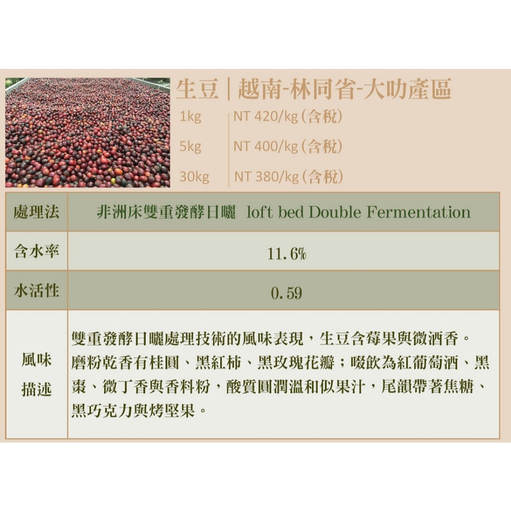 咖啡生豆   陽光森果  日曬處理 (2024 新產季) 1-5公斤 生豆 下單區・亞力山大咖啡莊園