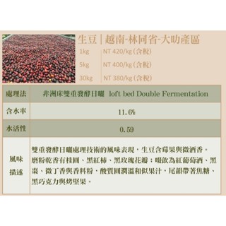 咖啡生豆 陽光森果 日曬處理 (2024 新產季) 1-5公斤 生豆 下單區・亞力山大咖啡莊園