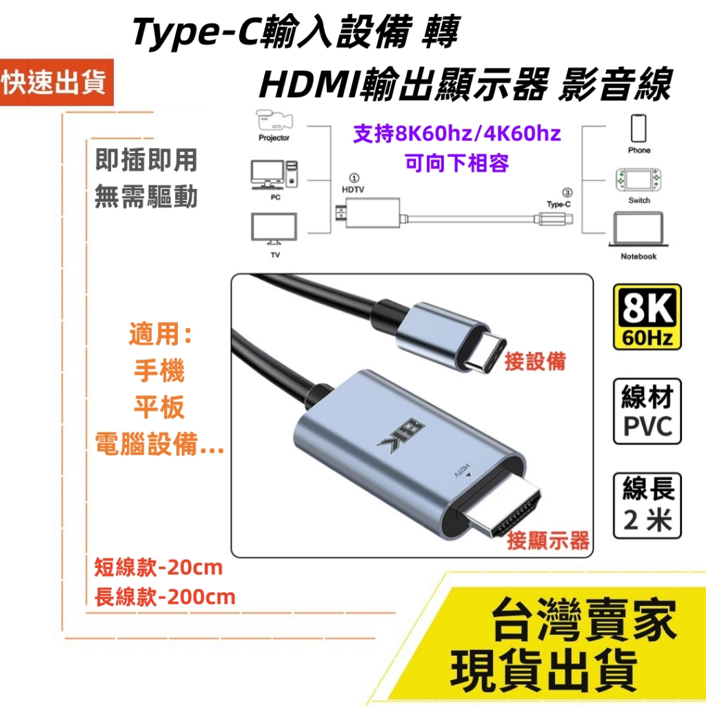 台灣速貨 三星 I15 Type-C 輸入設備 轉 HDMI 輸出顯示器 影音傳輸線 8K 60Hz 手機 平板 電腦