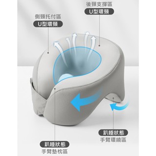 午睡神器 學生午睡枕 辦公椅頭靠枕 學生記憶棉U型款 旅行枕 記憶回彈棉 午休枕頭 拖頸枕 抱枕 枕頭 午覺趴睡記憶棉