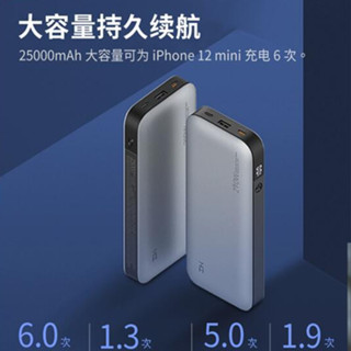 🌺3C好市多 隔日配🔥ZMI QB826G 20號 快充行動電源 210W 行動電源 PD快充 25000mah PD