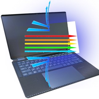 【Ezstick】HP Spectre x360 14-eu 14-eu0023TU 防藍光螢幕貼 (可選鏡面或霧面)