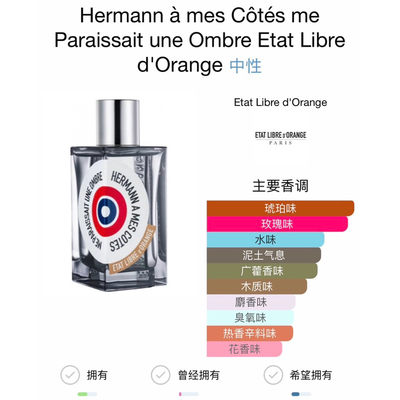 Etat Libre d'Orange 解放橘郡 Hermann A Mes Cotes陰暗森林赫曼如影香水淡香精