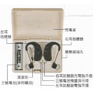 Mimitakara  6ETS助聽器 (中輕度適用)