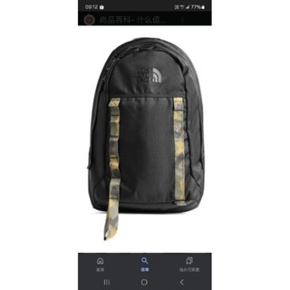 The North Face Lineage Ruck 20L揹包/NF0A3KUL*(G0913)