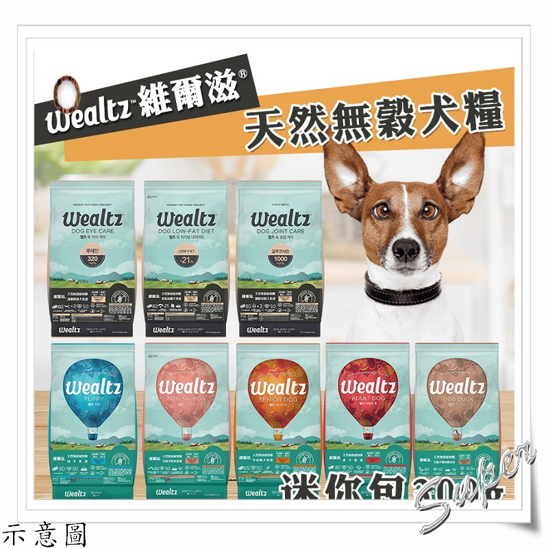 【派派寵物】Wealtz 維爾滋 全系列∣1.2KG / 2.1KG / 6KG∣ 天然無穀狗飼料 韓國品牌飼料 犬糧