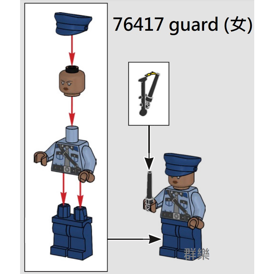 【群樂】LEGO 76417 人偶 guard (女)
