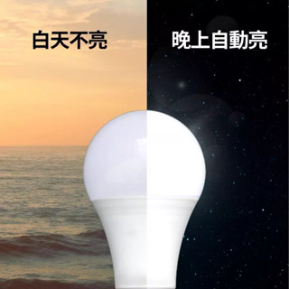 【12w微波雷達】限量特價：79元 人體感應燈泡 智慧光控 人體感應 LED燈 紅外線感應燈炮