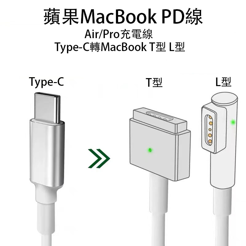 適用Macbook PD轉接線 L頭 T頭 type-C 轉 Magsafe 1 2 蘋果筆電充電線 適配器電線 磁吸口