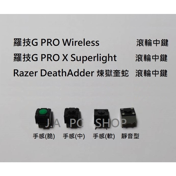 羅技 Logitech GPW / GPW X / Razer 滑鼠滾輪中鍵