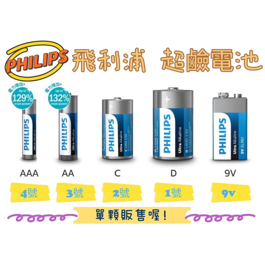 PHILIPS 飛利浦 超鹼電池 鹼性電池 大電流 4號AAA 3號AA 2號C 1號D  9V【蓬獅獅】