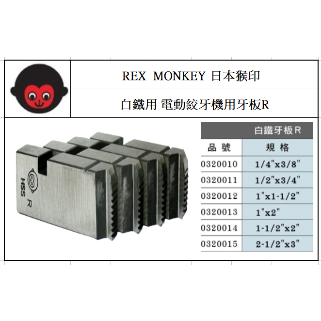 泉職人 日本 猴印 MONKEY 車牙機牙板R REX用 全系列牙板 白鐵 白鐵管 SUS管 不鏽鋼管