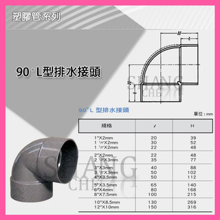 🚀蝦店隔日到貨🔥南亞 PVC 90度彎頭 排L PL 1-1/2"~2-1/2" L型排水接頭 水管接頭 管材 管料