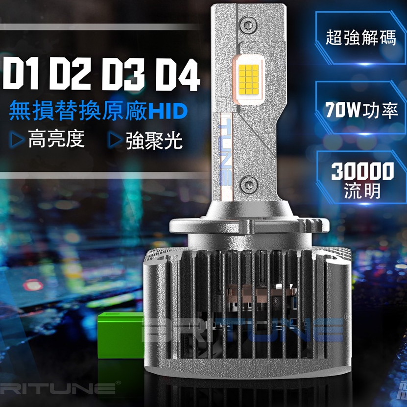 【狂飆】HID大燈LED疝氣燈升級超亮LED 原廠直上替換 D1S D2S D2R D3S D4S D5S 100%解碼