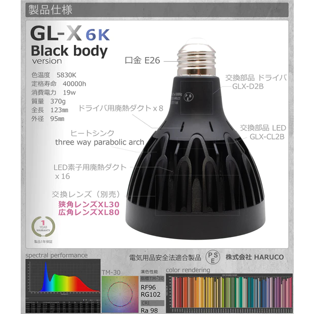 HaruDesign LED GL-X 6K 植物燈 全光譜 塊根 龍舌蘭 象牙宮 象足漆樹 神燈