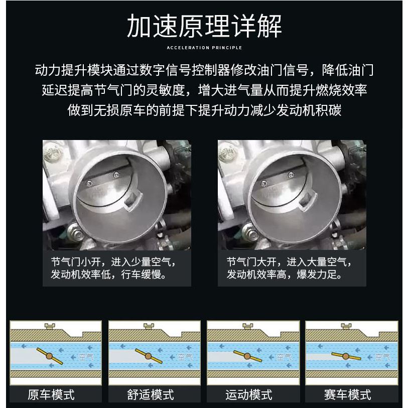 油門加速器- 重拖救星【吉米秝改裝】調節器 越野 改裝 台灣製造