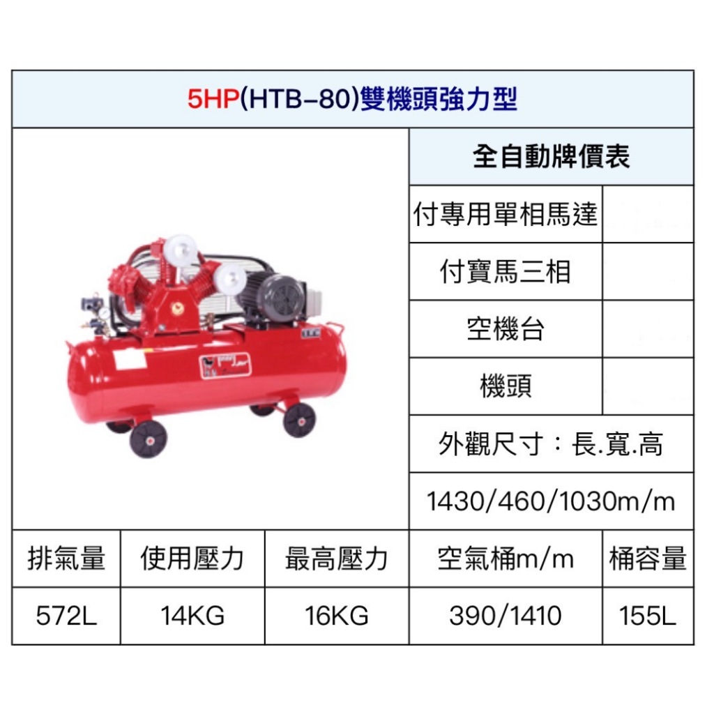 ~金光興修繕屋~[HTB-80] 寶馬牌 二段高壓式空壓機 5HP 155L 強力型 空壓機 空氣壓縮機 木工 噴漆