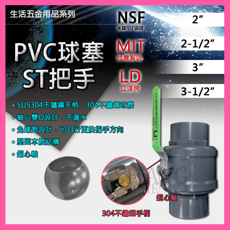 【挑戰蝦皮新低價】立達 PVC 球塞凡而【2"~3-1/2"】 球塞 可調式把手高耐壓 鋼珠球閥 球閥 大流量 不鏽鋼