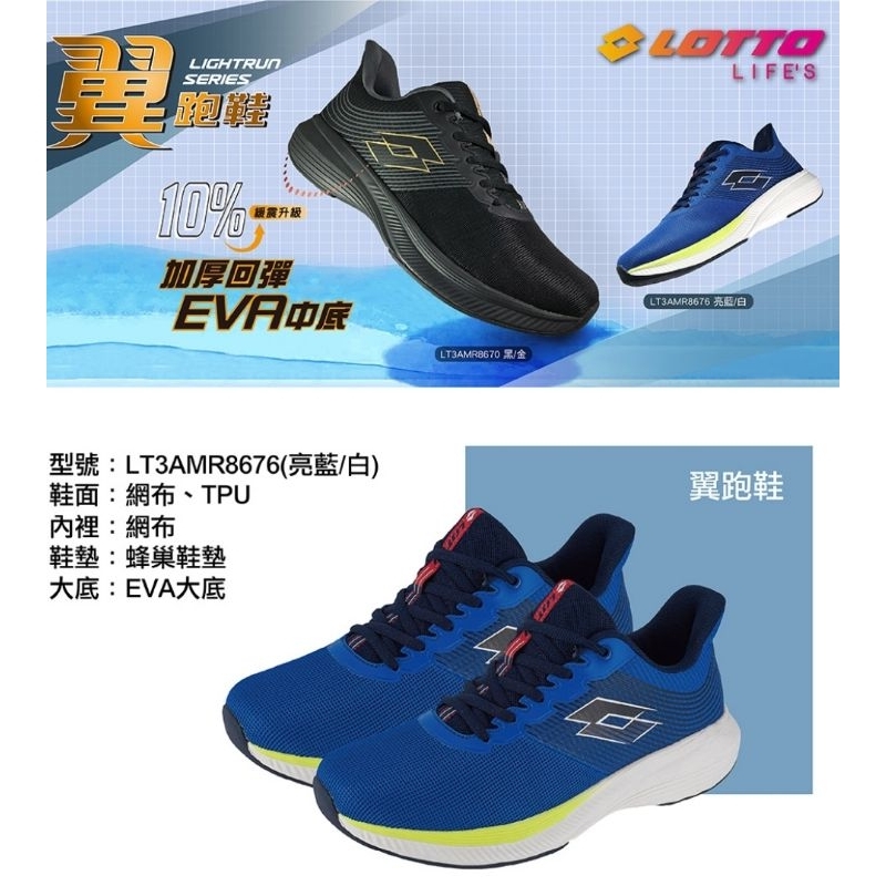 LOTTO 男鞋 輕量透氣 回彈緩震慢跑鞋(藍白LT3AMR8676 黑色8670