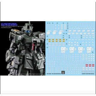 TC寶寶 現貨最低價 炎水貼 GHOST PB網限 HGUC HG RGM-79S 吉姆斯巴達 螢光水貼