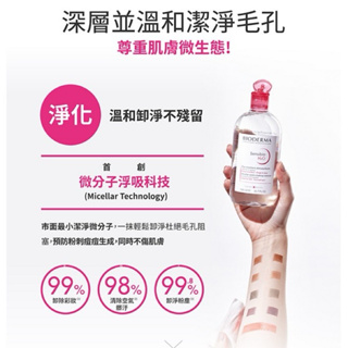 Bioderma卸妝水 法國貝德瑪 高效潔膚液 擁有好膚質的小法寶 500ml 化妝品