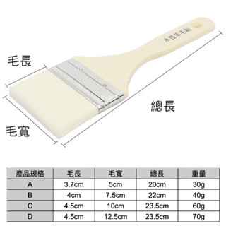 無痕油漆刷 水性羊毛刷 木柄羊毛刷