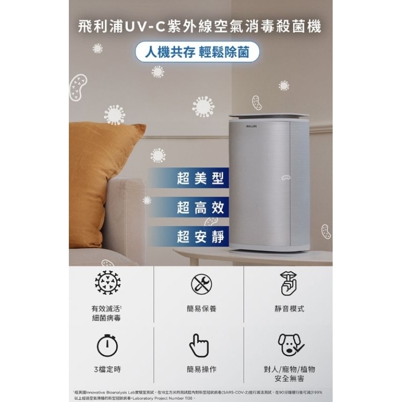 Philips 飛利浦 UV-C紫外線空氣消毒殺菌機-小白殺 PU008