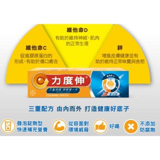 現貨 48hr超商出貨🚚 Redoxon 力度伸 維他命C+D+鋅發泡錠(15錠)