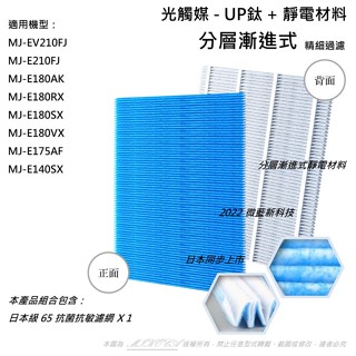 適用 三菱 除濕機 MJ-E180AK/VX/SX/RX E175AF EV210FJ E140SX 抑菌PM2.5濾網