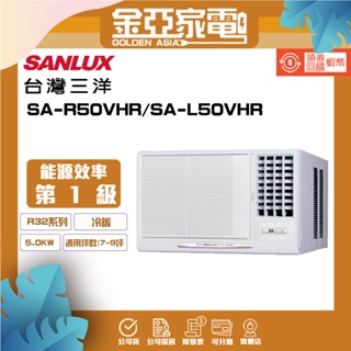 SANLUX 台灣三洋 7-9坪變頻R32冷暖窗型右吹式SA-R50VHR/左吹式SA-L50VHR