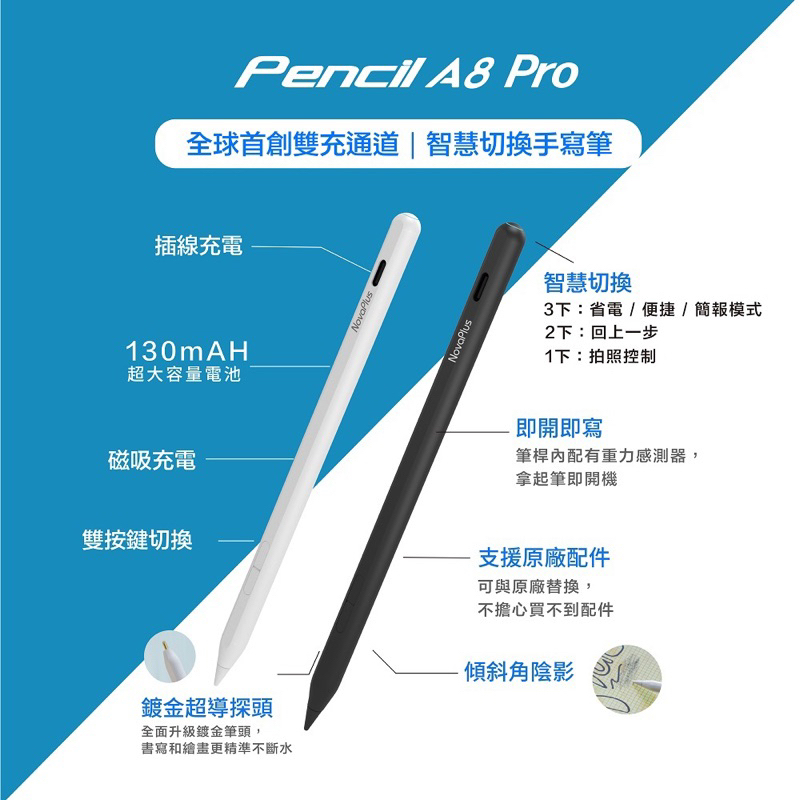 【NovaPlus】最新旗艦A8 Pro iPad繪圖手寫筆：首創簡報上下鍵、側邊實體橡皮擦、全球唯一雙充電