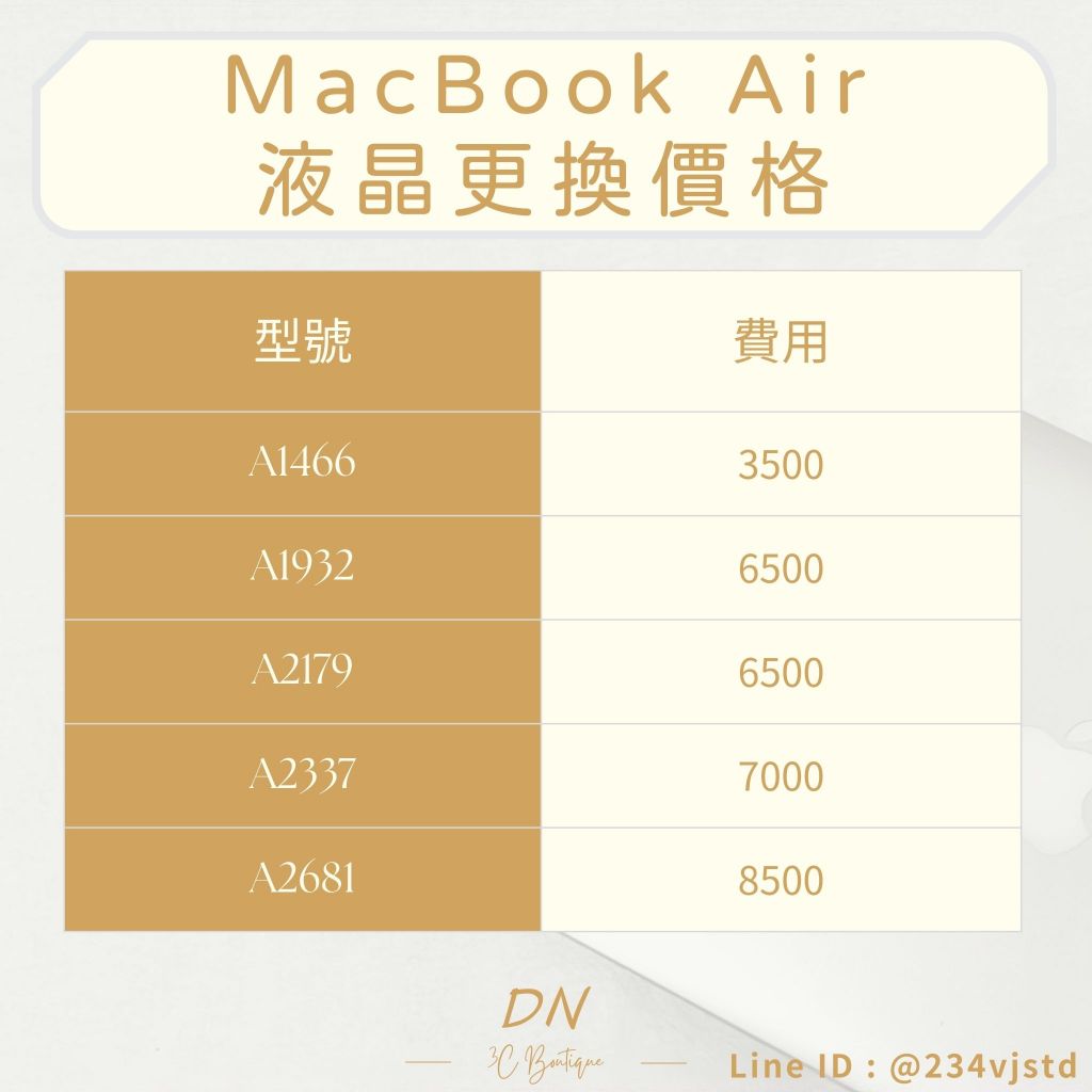 DN3C 維修 MacBook Air A1466 A1932 A2179 A2337 A2681 螢幕維修 液晶更換