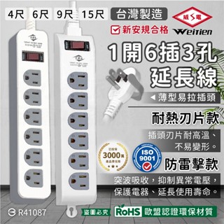 臺灣製~【威電牌 1開6插3孔延長線】防雷擊 突波吸收 耐熱刃片 4尺 6尺 9尺 15尺 延長線 電源線【LD087】