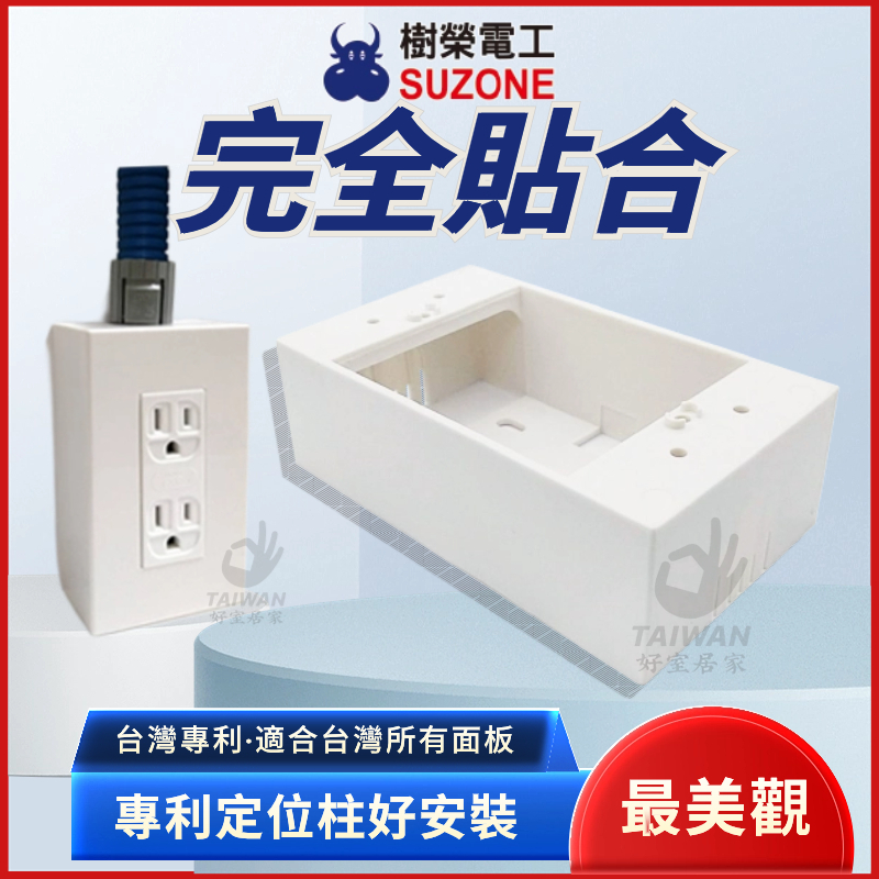 樹榮電工 一連明盒 明BOX 插座盒 開關盒 塑膠盒 一體成型 塑膠BOX 一聯明盒 接線盒 快接盒 開關插座 面板用