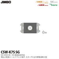 JIMBO神保電器日本製  網路CAT6  TV接頭 面板 修飾片 單品