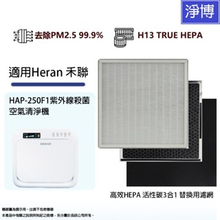 適用禾聯Heran HAP-250F HAP-250F1空氣清淨機高效HEPA活性碳3合1替換濾網濾芯250F1-HCP