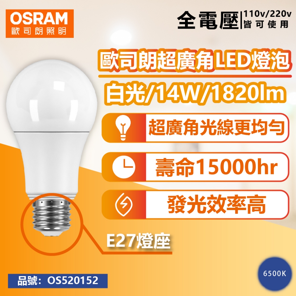 [喜萬年]德國 超廣角 現領現用優惠券 歐司朗LED 14W 12W 8.5W 6.5W OSRAM LED 燈泡 球泡